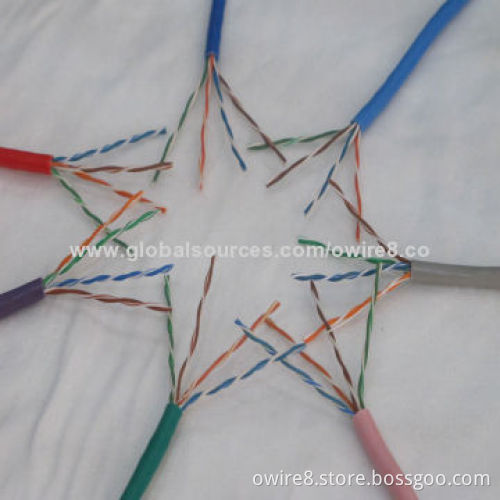 Network Cable